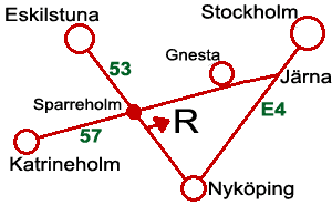 Roadmap from Stockholm